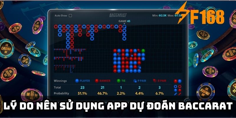 Lý do nên sử dụng app dự đoán baccarat