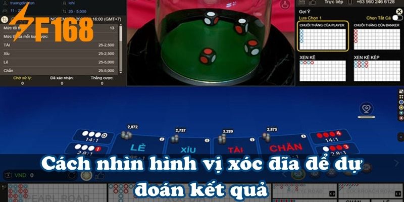 Cách nhìn hình vị xóc đĩa để dự đoán chính xác kết quả