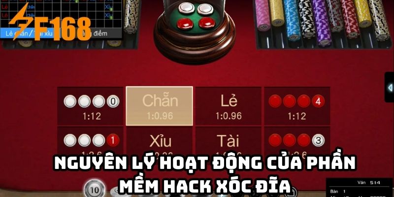 Nguyên lý hoạt động của phần mềm hack xóc đĩa